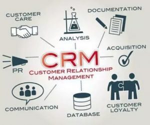 crm-420x345